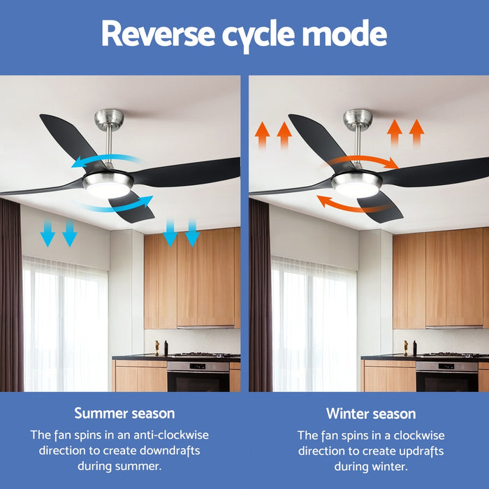 52 Inch Devanti Ceiling Fan DC Motor w/Light w/Remote - Black - Devanti