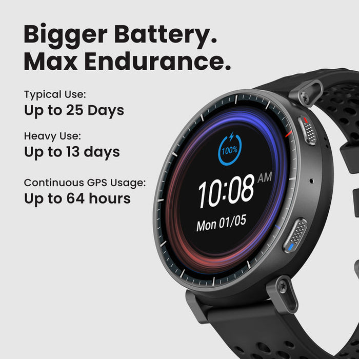 Amazfit Active Max 48MM Smart Watch - Black | 146-W2556GL1N