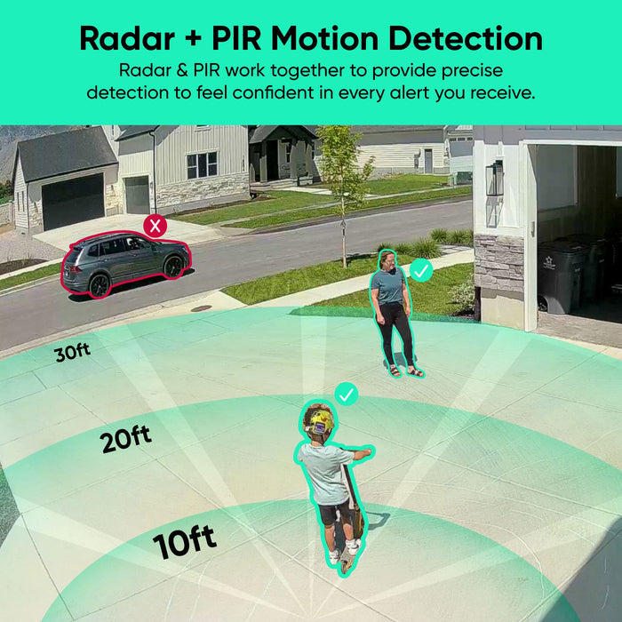 Wyze Battery Cam Pro - Radar + PIR Motion Detection - 2.5K HDR Video Resolution - 10 ft Night Vision