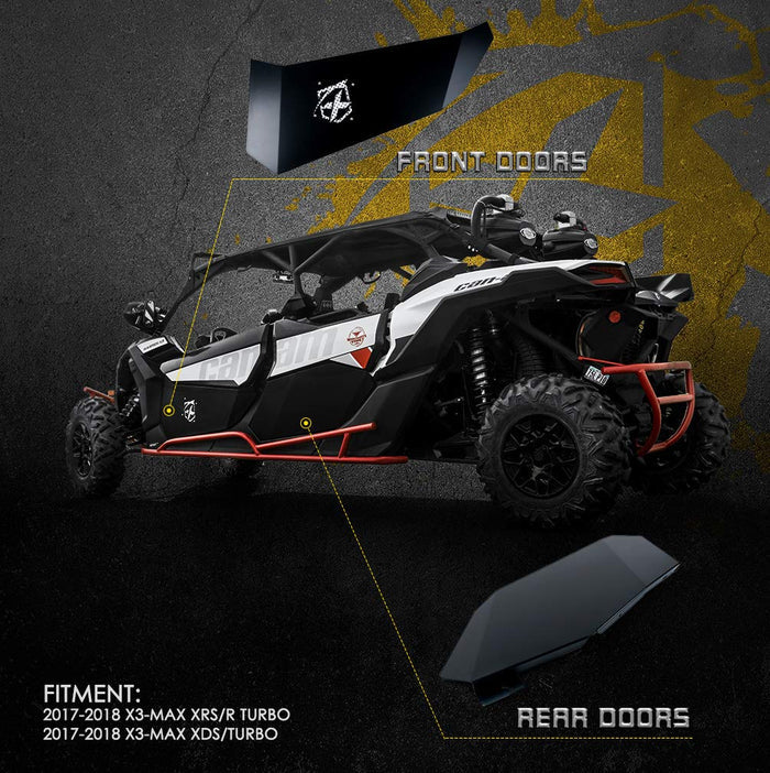 Can-Am Maverick X3 Max Aluminum Lower Door Panels Insert