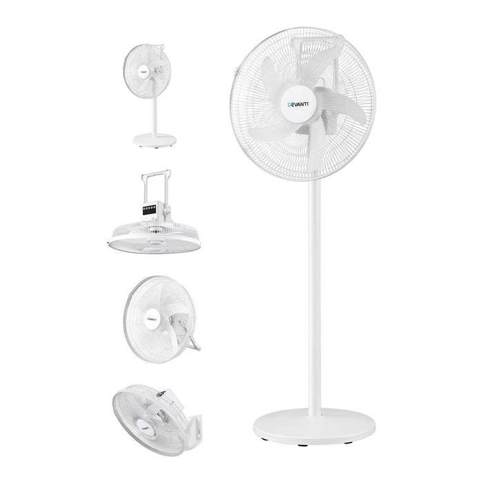 DEVANTI 16” 5-in-1 Rechargeable Fan for Pedestal Table Floor Wall Ceiling
