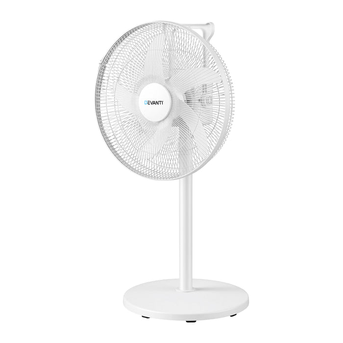 DEVANTI 16” 5-in-1 Rechargeable Fan for Pedestal Table Floor Wall Ceiling
