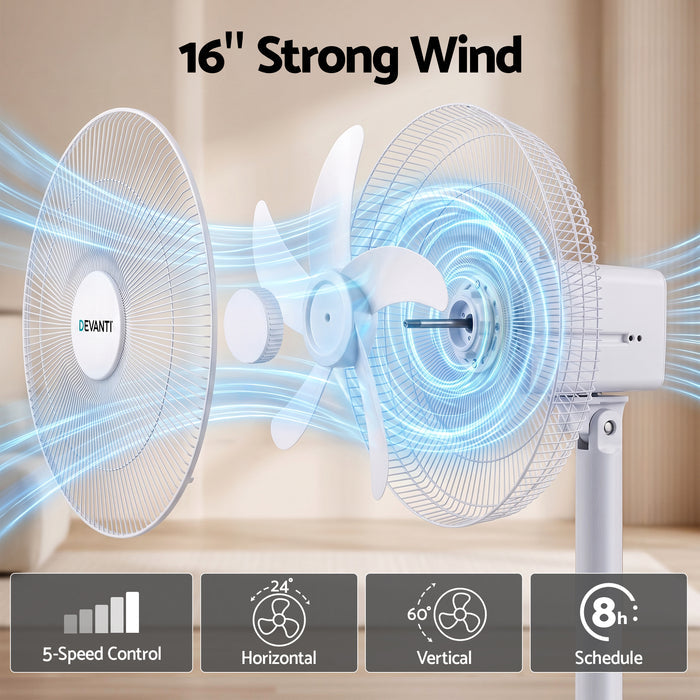 DEVANTI 16” 5-in-1 Rechargeable Fan for Pedestal Table Floor Wall Ceiling
