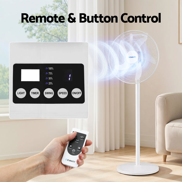 DEVANTI 16” 5-in-1 Rechargeable Fan for Pedestal Table Floor Wall Ceiling