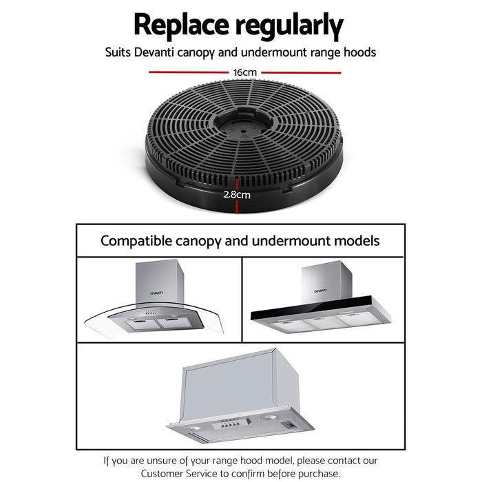 Devanti Range Hood Rangehood Carbon Charcoal Filters Under Cupboard Replacement For Ductless Ventless Black