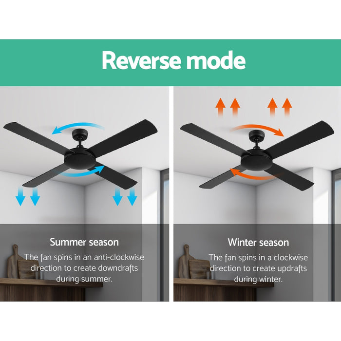 Devanti 52 Ceiling Fan w/Remote - Black - Devanti