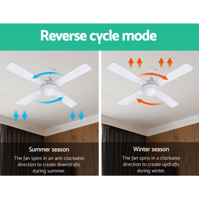 Devanti 52'' Ceiling Fan DC Motor w/Light w/Remote - White - Devanti