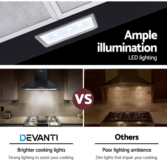 Devanti Pyramid Range Hood Rangehood 600mm 60cm Kitchen Canopy Black - Devanti