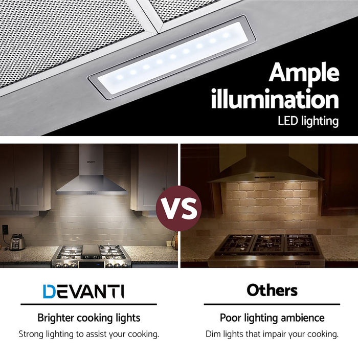 Devanti Range Hood 60cm 600mm Kitchen Canopy Stainless Steel Rangehood Wall Mount - Devanti