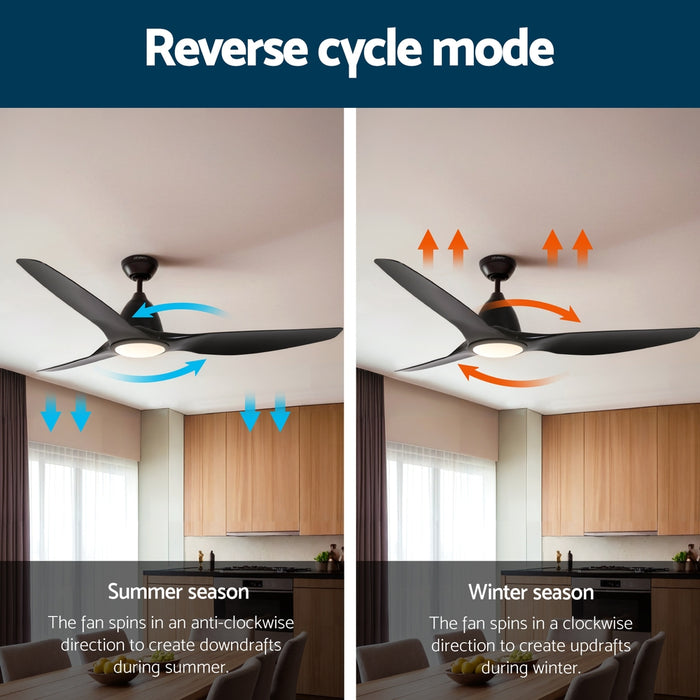Devanti 64 Inch Ceiling Fan DC Motor w/Light w/Remote - Black - Devanti