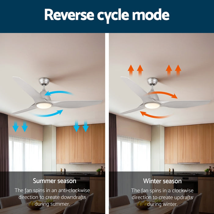 Devanti 64 Inch Ceiling Fan DC Motor w/Light w/Remote - Silver - Devanti