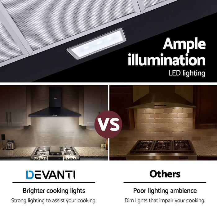 Devanti Range Hood Rangehood 90cm 900mm Kitchen Canopy LED Light Wall Mount Black - Devanti