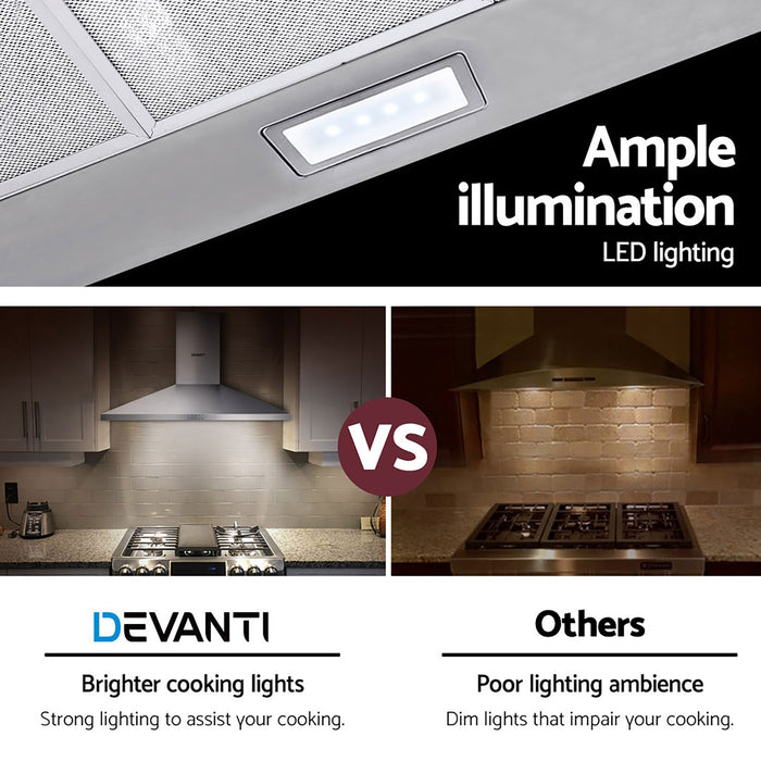Devanti 900mm Range Hood 90cm Rangehood Stainless Steel - Devanti