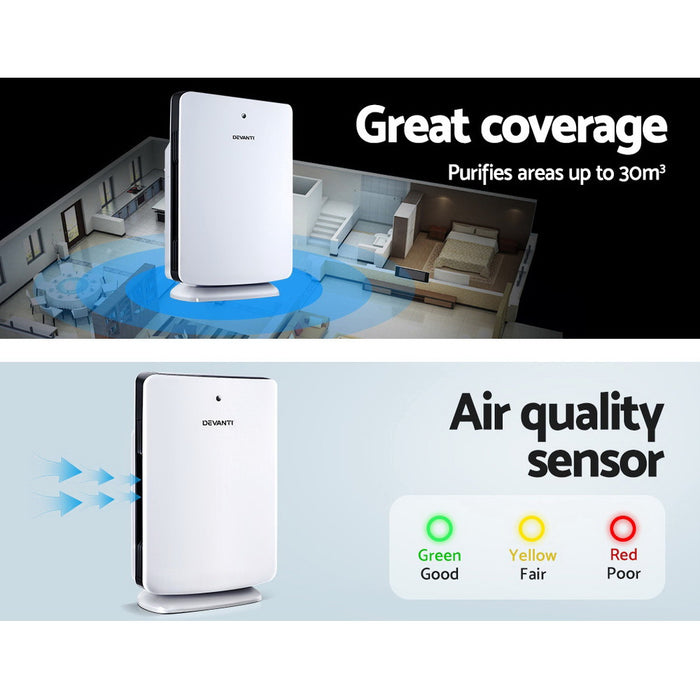 Devanti Air Purifier 3 Stage HEPA Filter - Devanti