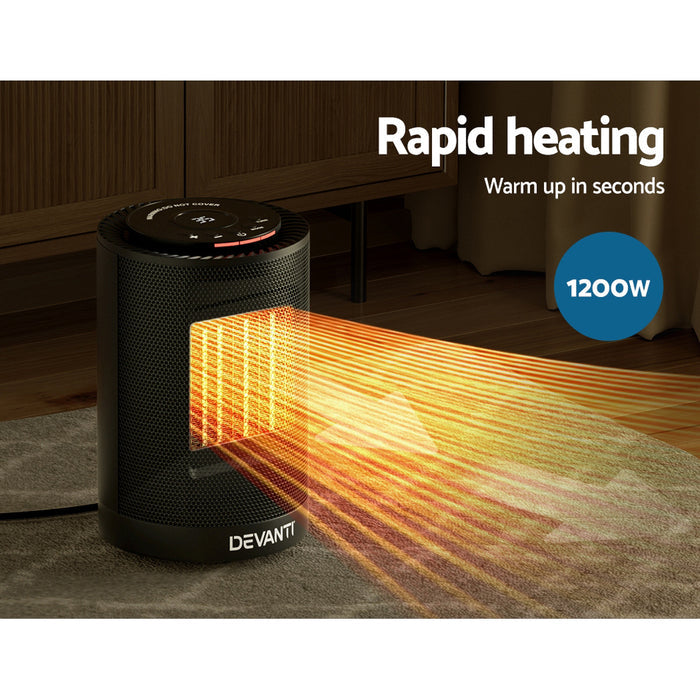Devanti Electric Fan Heater 1200W - Devanti