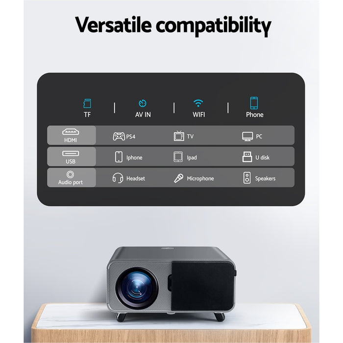 Devanti Portable Wifi Video Projector 4K 2.4G/5G Home Theater HDMI 1080P - Devanti