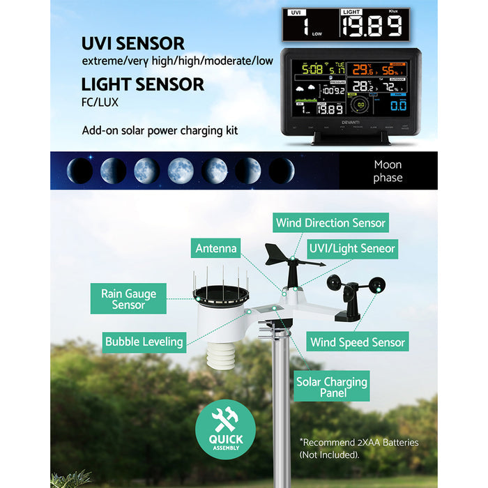 Devanti Weather Station Indoor Outdoor Wireless WiFi Professional Solar Sensor - Devanti