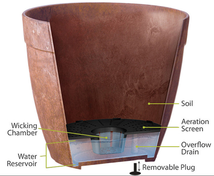 Dolce Planter