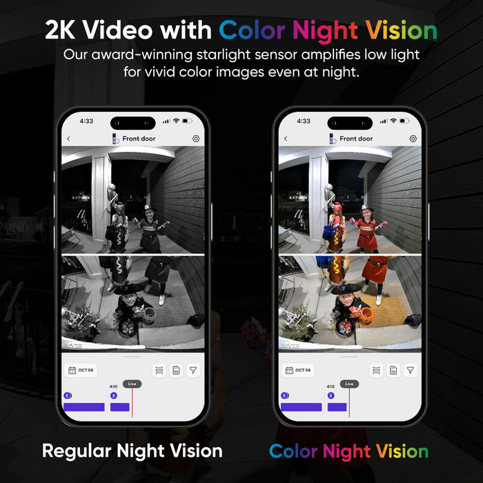 Wyze Duo Cam Doorbell with Dual Cameras for 24/7 Monitoring.