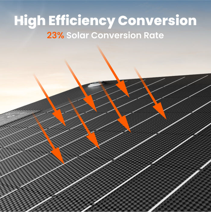 Jackery SolarSaga 40W Mini Solar Panel - Black & Orange | 263-21-0002-000056