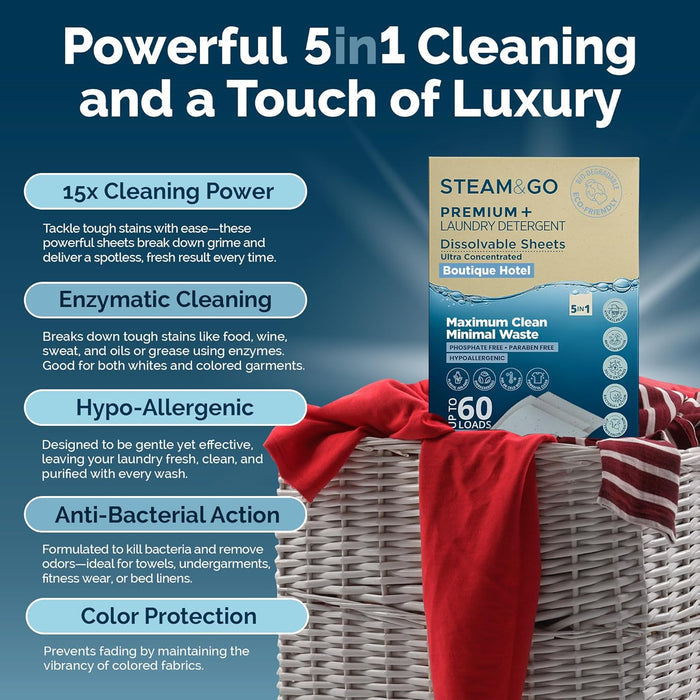 Laundry Detergent Sheets