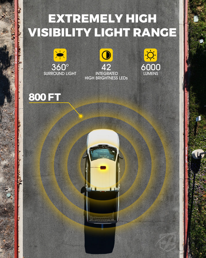 LED Strobe Emergency Light, Magnetic Mount, 38 Flash Patterns, 42 LEDs, IP68 | Xprite