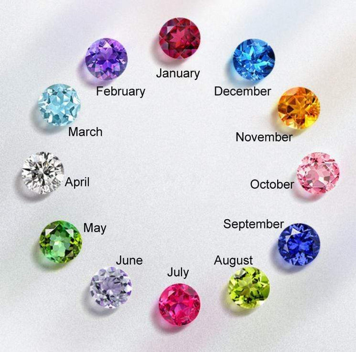 Christmas Gift for MAMA Personalized MAMA Birthstone Necklace Mom Necklace MelodyNecklace