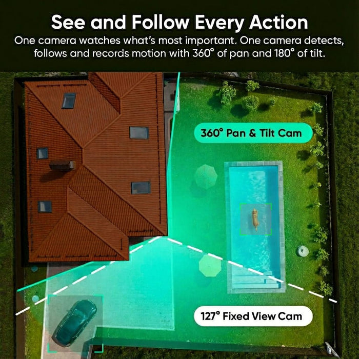 Pet Monitoring Plus is a bundle that includes advanced dual-lens cameras and a 128GB microSD card.