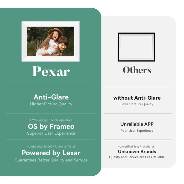 Pexar 10.1" Digital Photo Frame - Terra | PX-101TGRYGL
