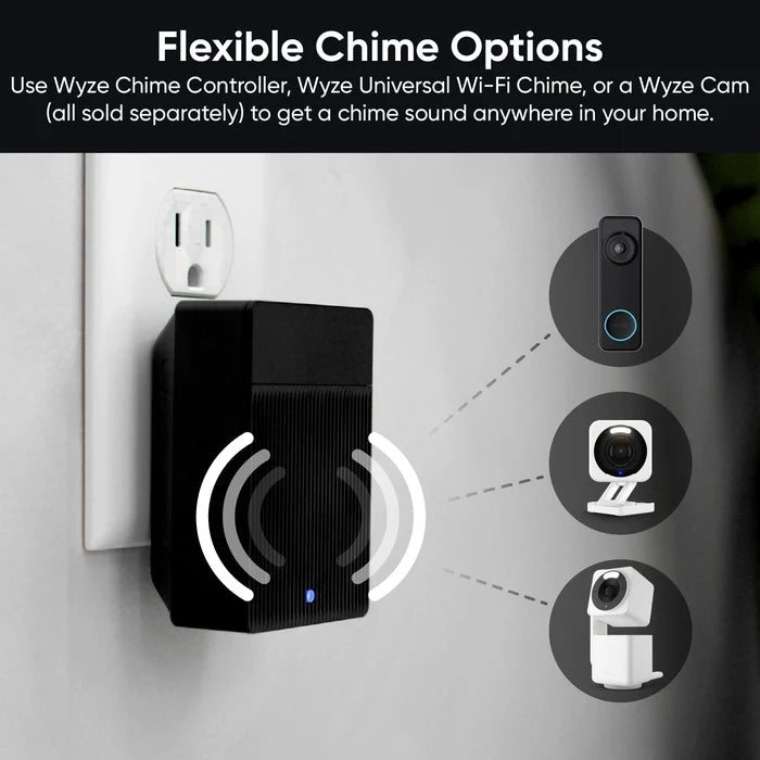 Protect your front door with the Entry Point Security Kit Basic.