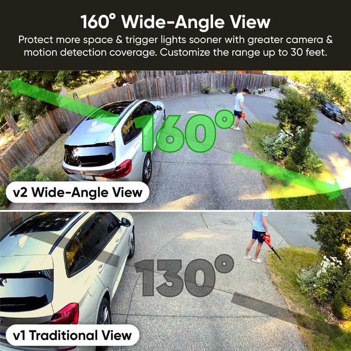 Wyze Cam Floodlight v2 with a 160 wide-angle view.