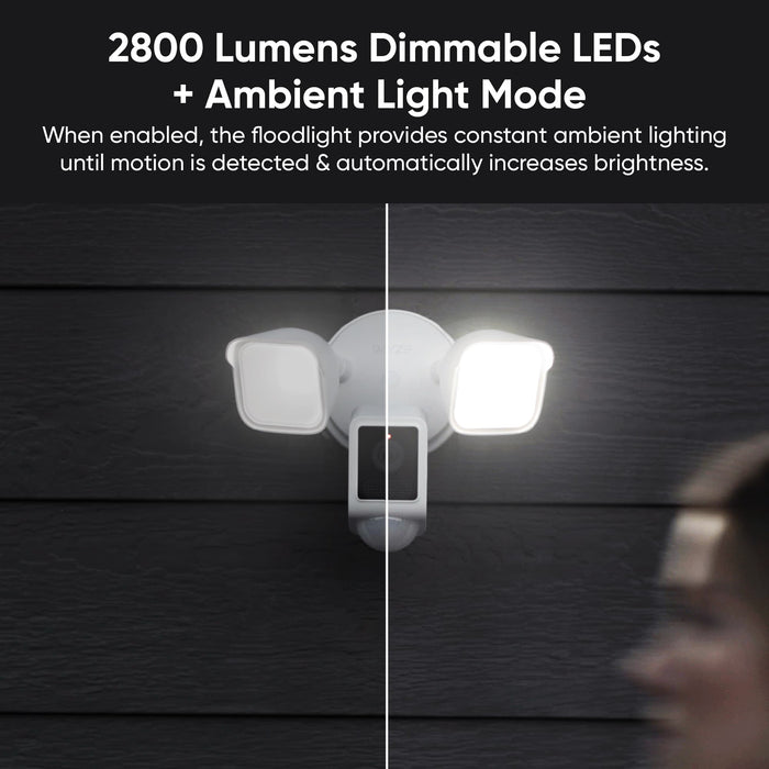 Wyze Cam Floodlight v2 with 2800 Lumens LEDs and 2K video with Color Night Vision.