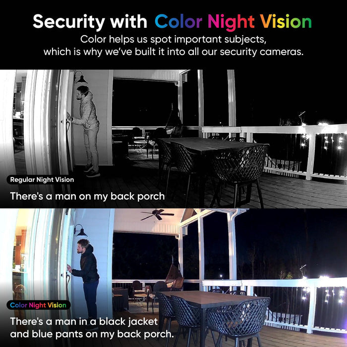 Wyze Cam OG Telephoto Bundle: A complete security setup with a telephoto lens.