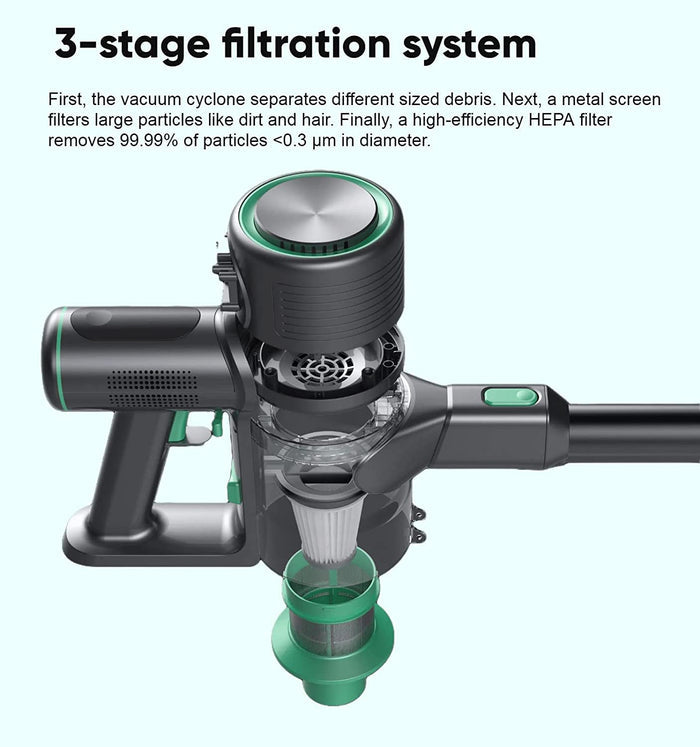 A refurbished Wyze Cordless Vacuum (First Generation) is shown in a side view.