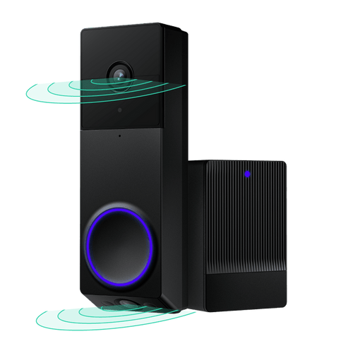 Wyze Duo Cam Battery Doorbell is a smart camera with dual camera views for people and packages.