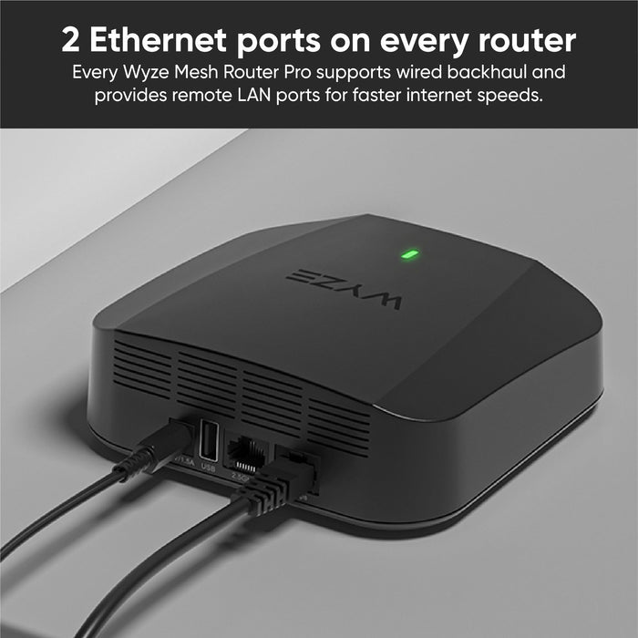 Wyze Wi-Fi 6E Mesh Router Pro supports every port on every router.