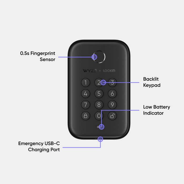 Wyze Secure Entry Essentials Bundle - Matte Black / White - Connected Home - Protect what matters most