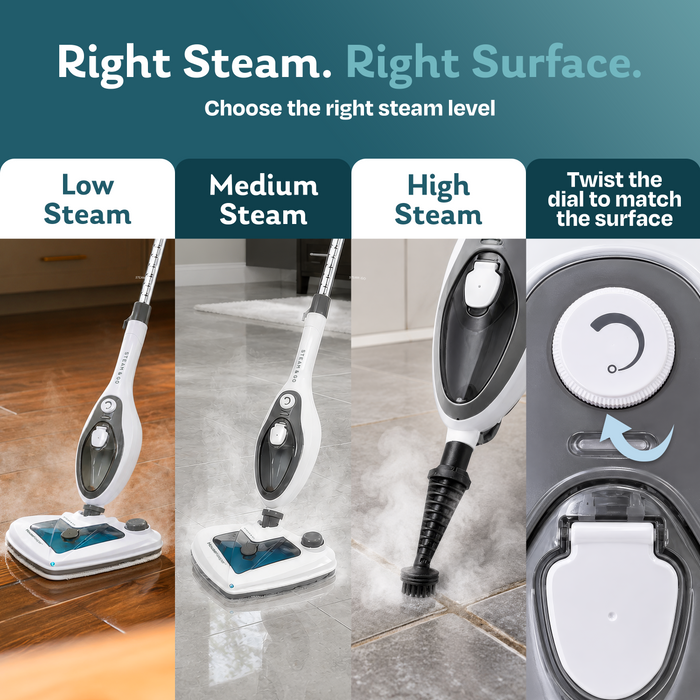 The Housekeeper™ 10-in-1 Steamer