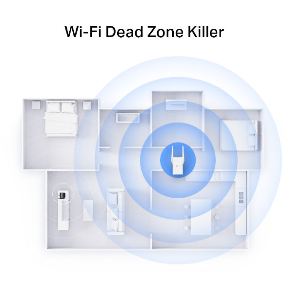 TP Link AX3000 Mesh WiFi 6 Range Extender - White | RE705X