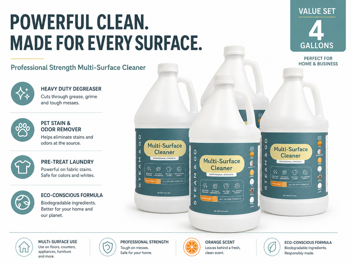 Ultimate Multi-Purpose Cleaner