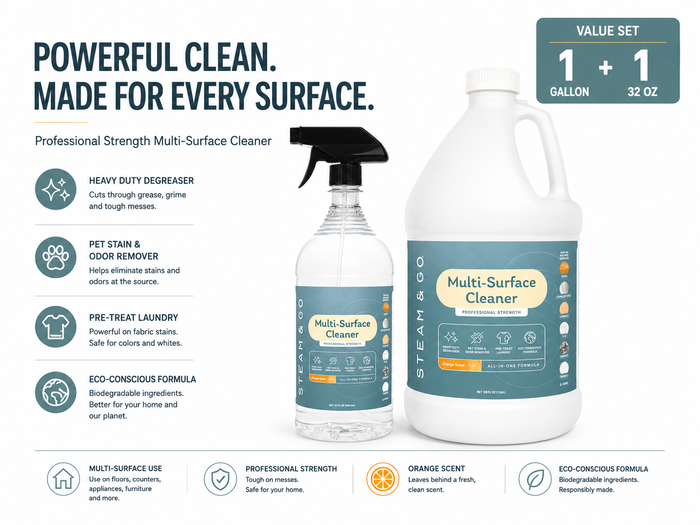 Ultimate Multi-Purpose Cleaner