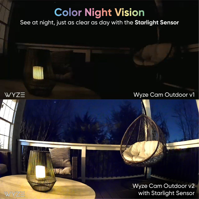 Wyze Cam Outdoor v2 is a weather-resistant camera with a six-month battery life.