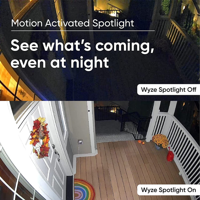 Wyze Cam v3 Spotlight Kit: Headlamps for Wyze Cam v3.