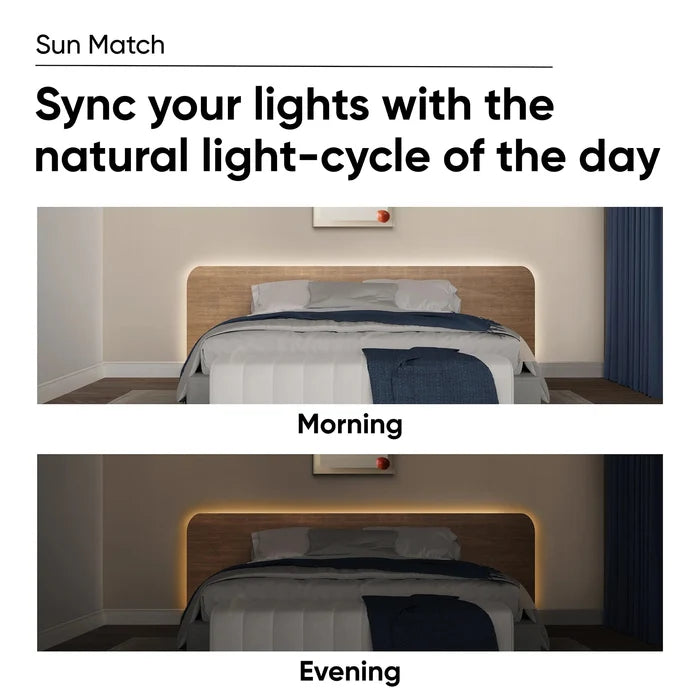 Wyze Color Lighting Bundle - LPA19C - LPSTG5 - Wyze Labs, Inc.