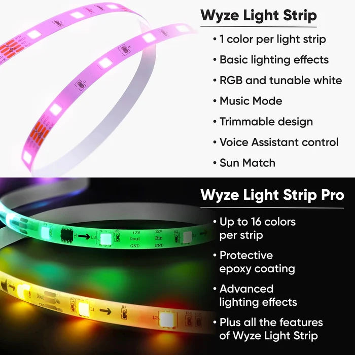 Wyze Light Strip Pro - 16.4ft - Connected Home - This image shows aof bulb color A19 and a light strip with 16.4 feet of.