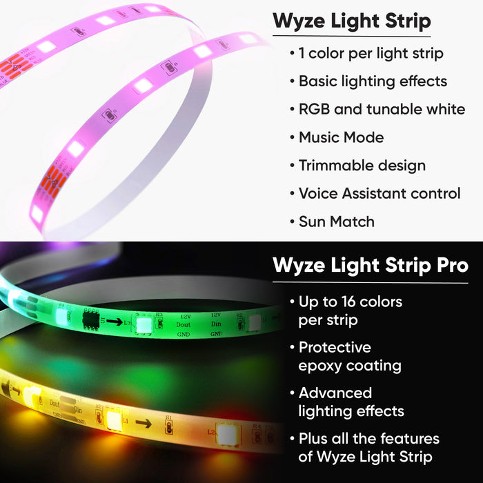 Wyze Light Strip Pro - 32.8 Feet - Color your world with brilliant LED accent lighting.