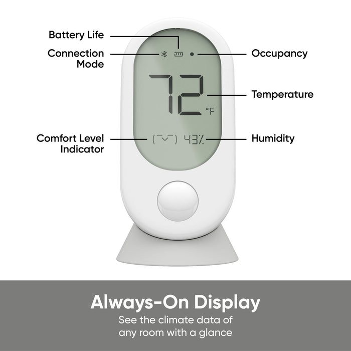 Always-On Display: See the climate data of any room with a glance.