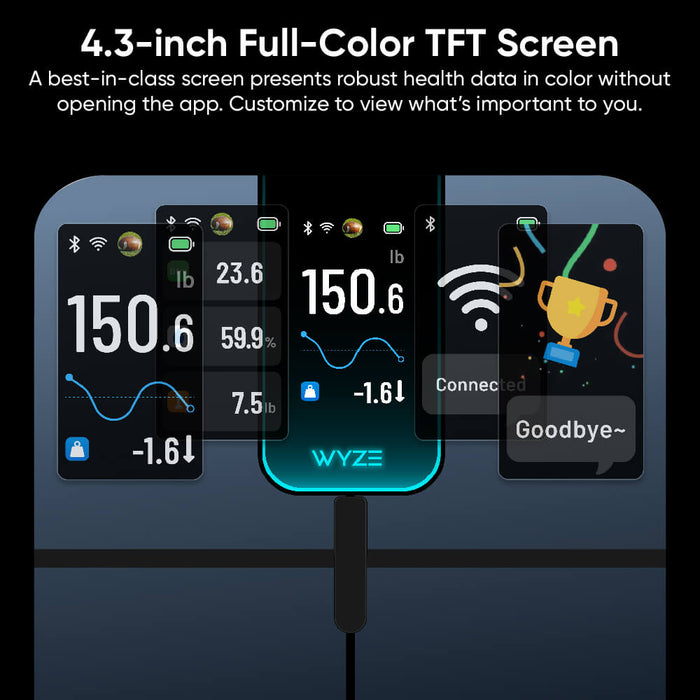 Wyze Scale Ultra is a 4.3-inch full-color TFT screen that displays 13 body composition metrics and a health data in color.