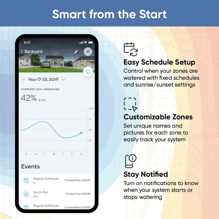 Wyze Sprinkler Controller: Smart Irrigation Controller with App Scheduling
