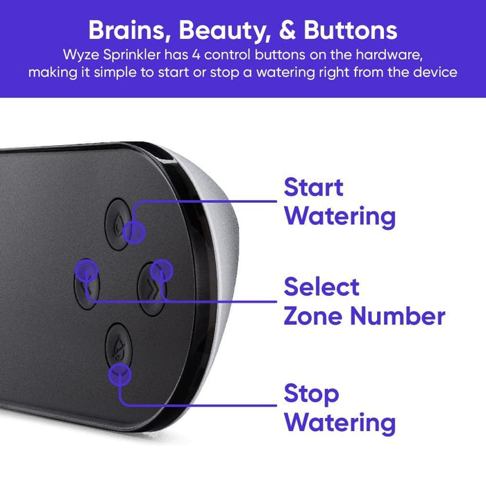 The Wyze Sprinkler Controller is a smart irrigation controller that allows for app scheduling and zone number control.
